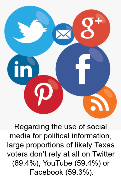 social media graphic