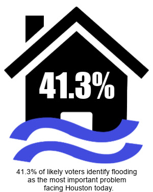 41.3_flooding