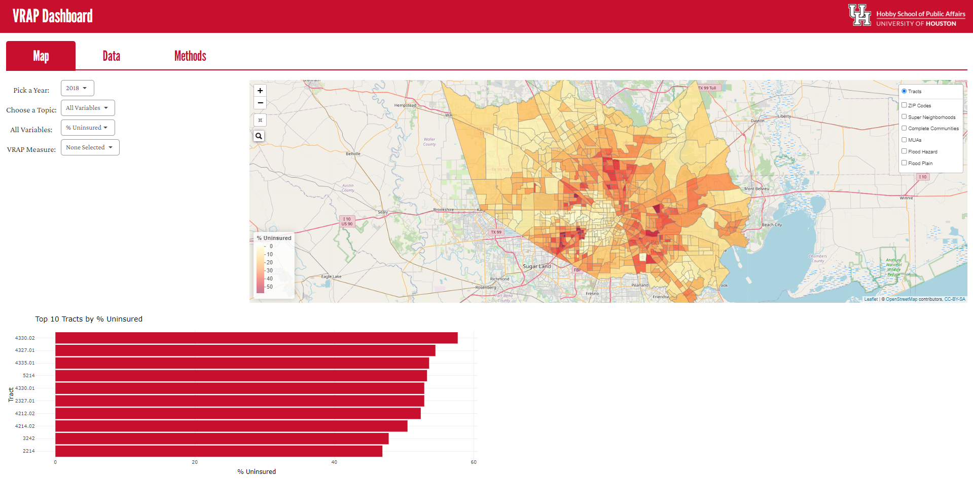 screenshot of VRAP Dashboard