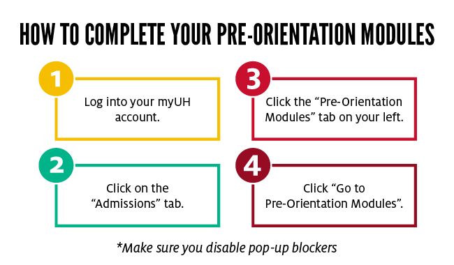 pre-orientation modules